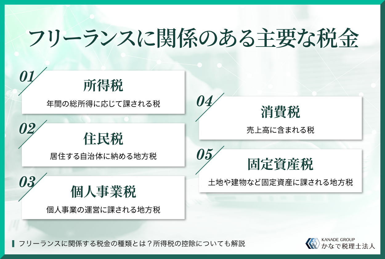 フリーランスに関係する税金の種類とは？所得税の控除についても解説 - 愛知県名古屋市東区の税理士・会計事務所 |かなで税理士法人